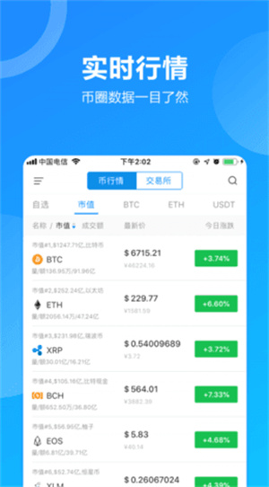 数字资产管理系统