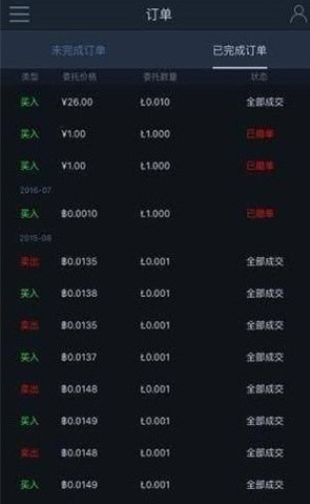 数字资产交易终端