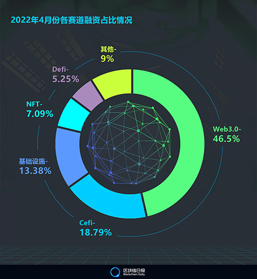 比特币投资人群画像与市场特征解析