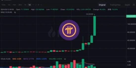 Pi Network安装与节点配置指南