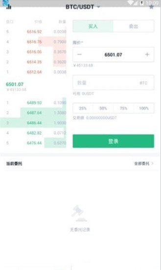 Bitget数据可视化面板