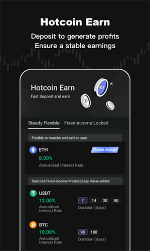 hotcoinu4ea4u6613u6240appu4e0bu8f7d