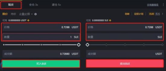 交易操作示意图