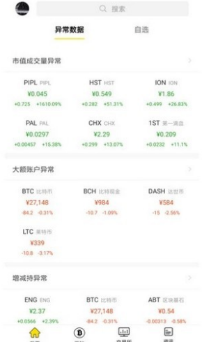 Bybit交易所安全便捷的数字货币交易平台