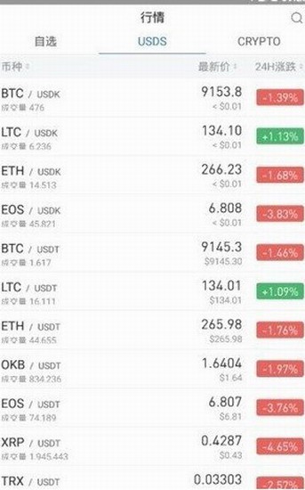 ebuycoin数字资产交易终端界面展示