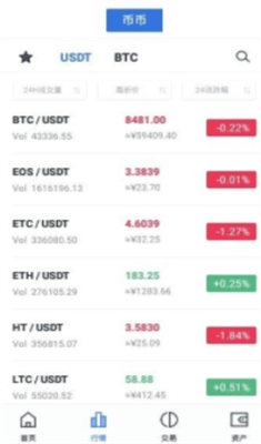 BITAIu4ea4u6613u6240u4e0bu8f7d2024u6700u65b0u7248