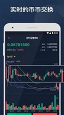 bitrueu4ea4u6613u6240u5b98u7f51u7248u6b63u5f0fu7248