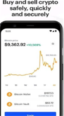 coinbaseu4ea4u6613u6240u94b1u5305u4e0bu8f7dapp