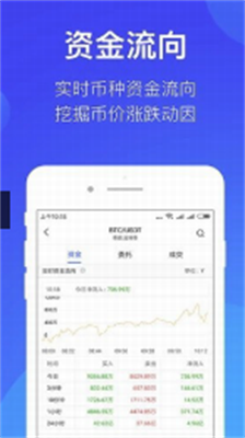 移动端交易界面展示