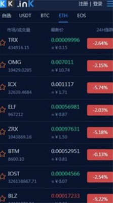kkcoinu4ea4u6613u6240u5b98u7f51u7248