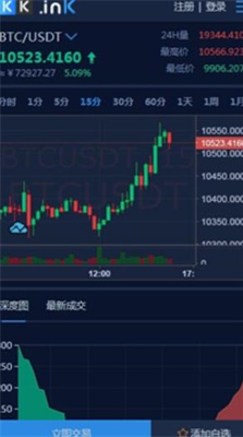kkcoinu4ea4u6613u6240u5b98u7f51u7248