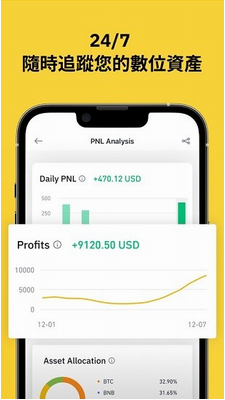 BNBu94b1u5305appu4e0bu8f7du514du8d39u7248