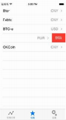 FTX Tokenu4ea4u6613u6240u5b98u65b9u7248appu4e0bu8f7d