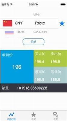 FTX Tokenu4ea4u6613u6240u5b98u65b9u7248appu4e0bu8f7d