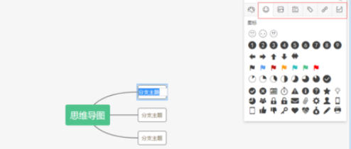 ProcessOn节点拓展功能示意图
