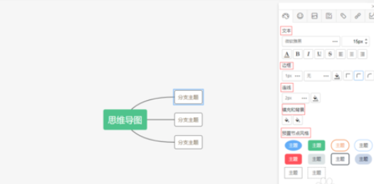 ProcessOn样式编辑工具栏展示