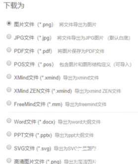 ProcessOn文件导出格式选项
