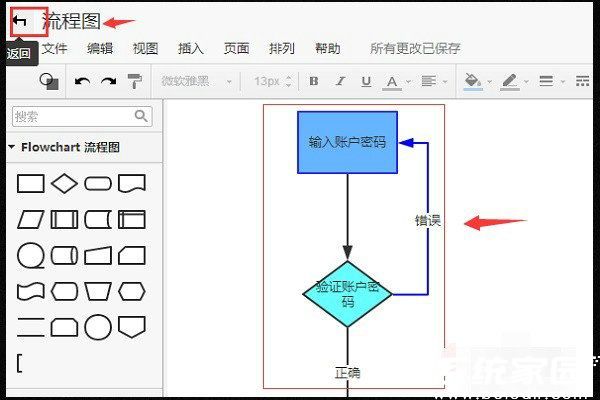 Processon流程图编辑界面示意图