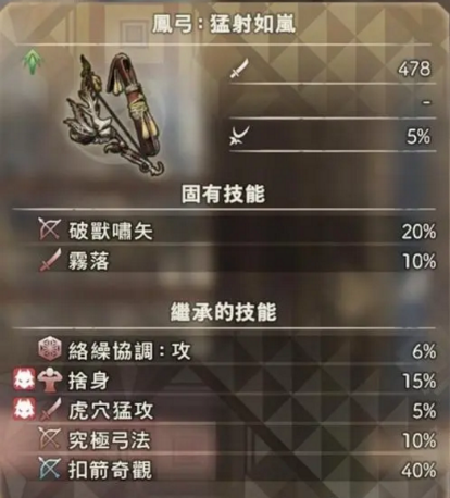 狂野之心12版爆矢弓箭配装攻略