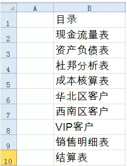 目录生成效果演示