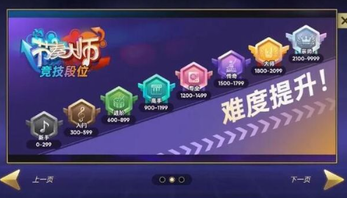节奏大师段位体系及新版本详解
