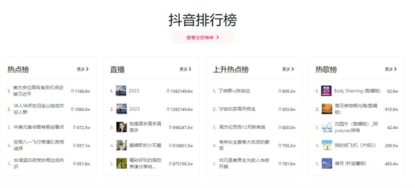 抖音创作服务平台功能界面展示