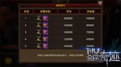 全民奇迹手游新手快速成长指南