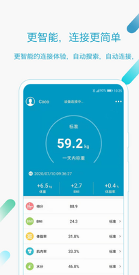 健身数据可视化界面