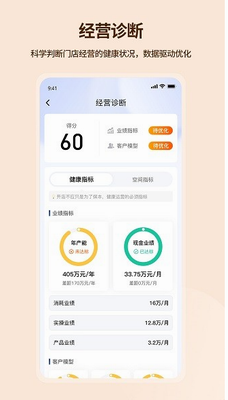 库存管理系统示意图