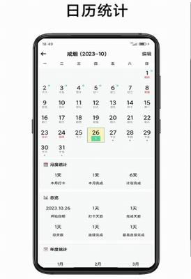 习惯管理界面展示