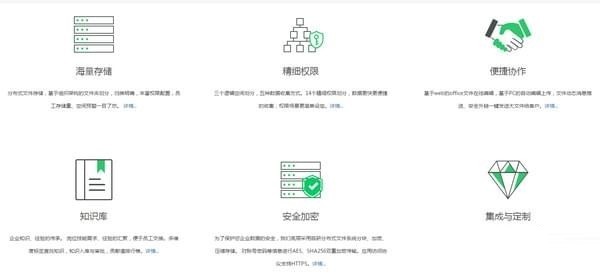 协作功能示意图