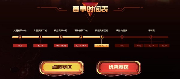 网络优化示意图