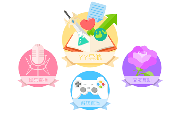 频道展示
