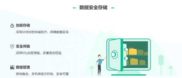 安全防护体系