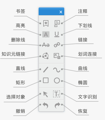 标注工具