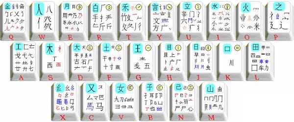 功能演示