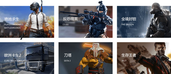 全球节点分布图