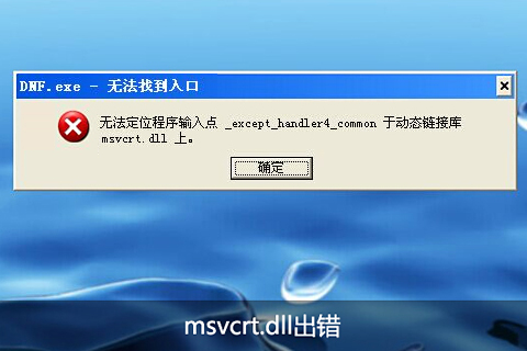 权限设置示意图